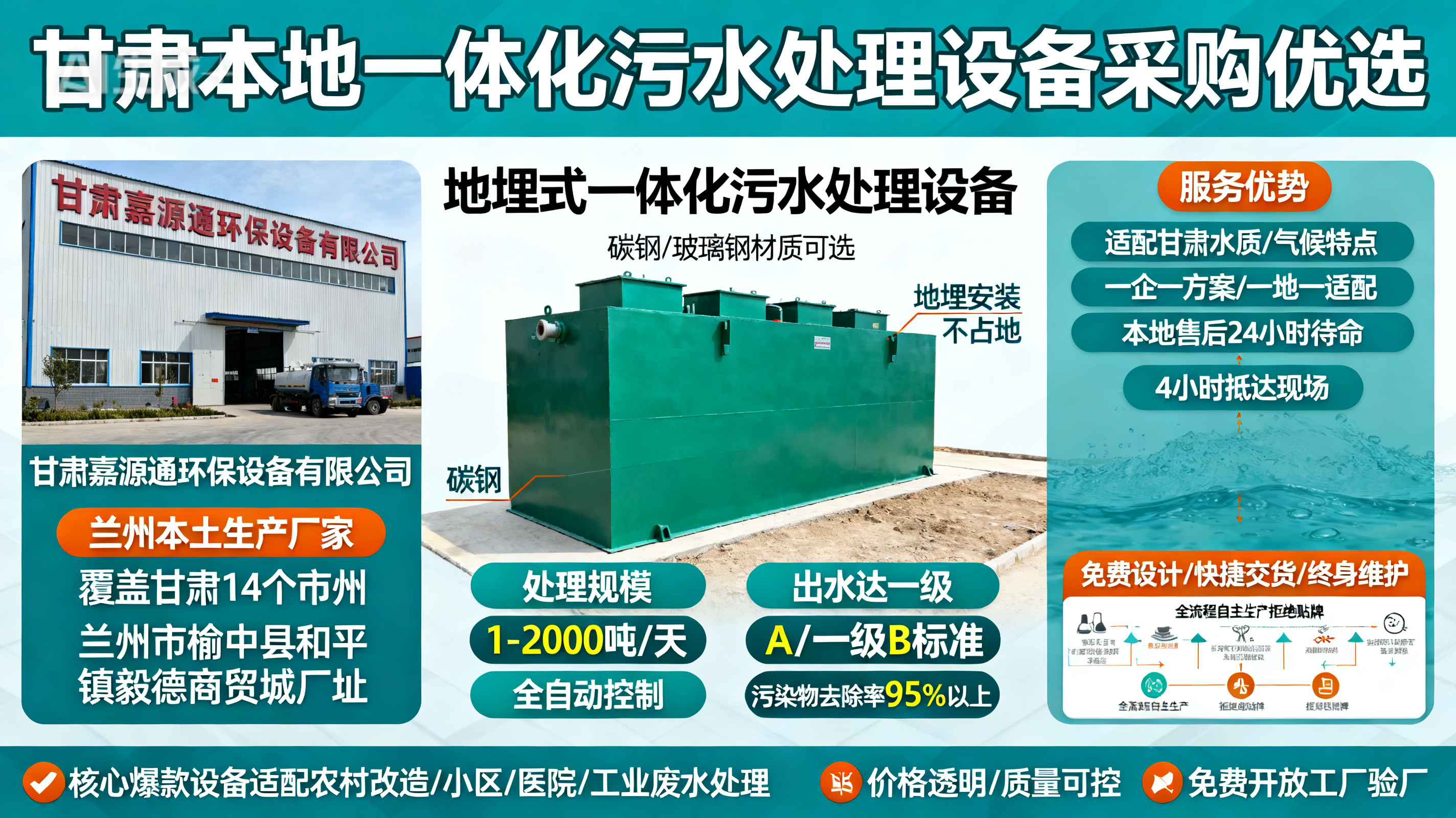 甘肃采购陆良一体化陆良污水处理设备_优先选本地生产厂家_直...式解决甘肃污水处理需求_选本地实体厂家_靠谱有保障.jpeg